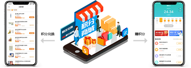 火鷹科技-電商系統開發,微信APP小程序商城系統軟件開發定制