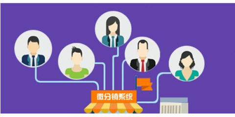 88易購小程序商城定制開發